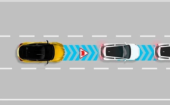 Intelligent Forward Collision Warning